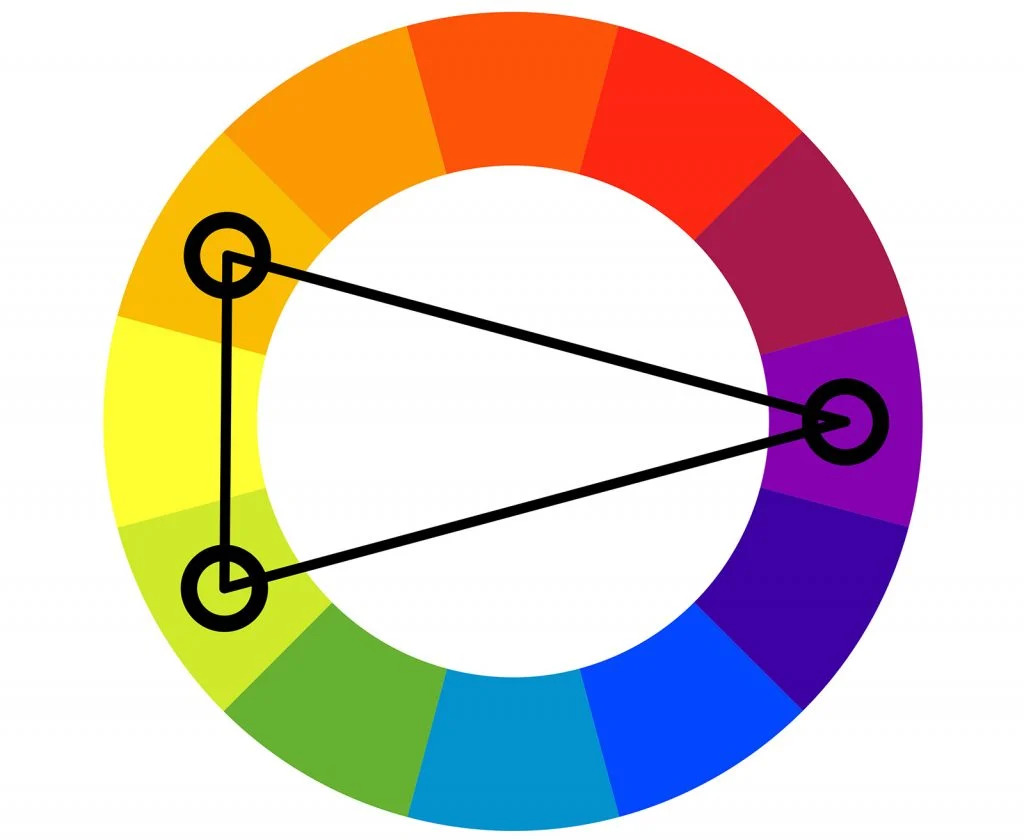 Сочетание цветов: разделение дополнительных цветов.