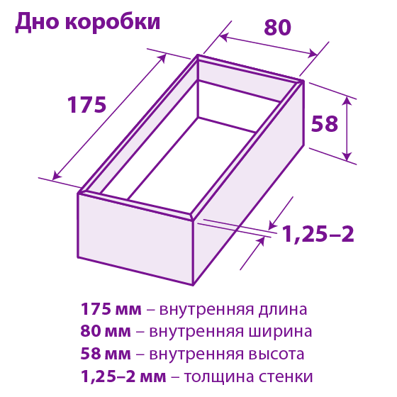 Коробка «Крышка-дно» 179×83×58 мм