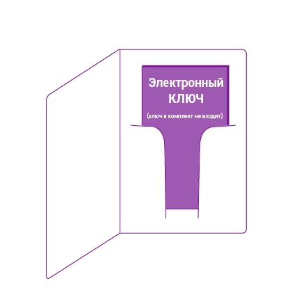 Кейхолдеры Кейхолдеры