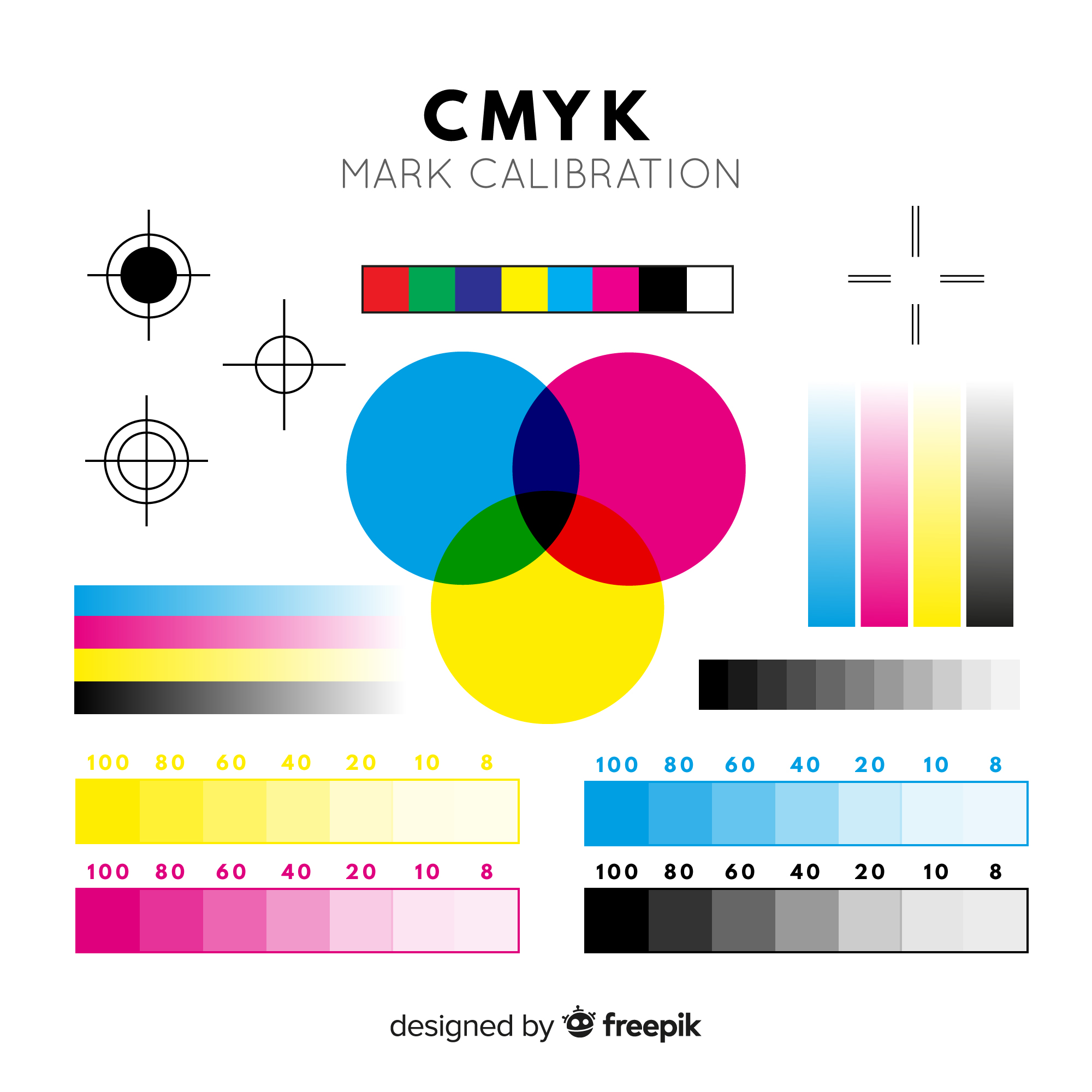 Чем отличается RGB от CMYK