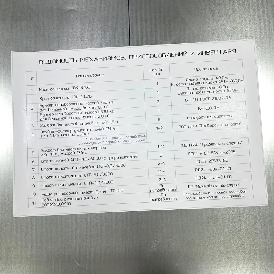 Изготовление табличек из оцинковки