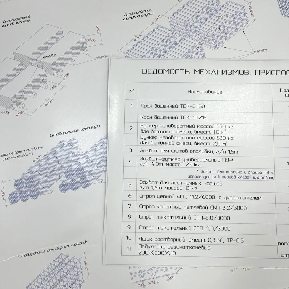 Изготовление табличек из оцинковки