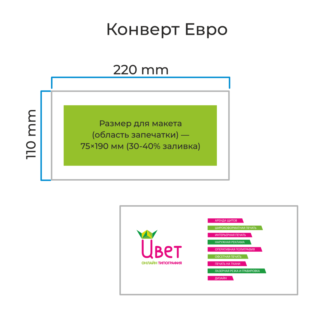 Конверты формата "евро" Конверты формата "евро"