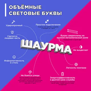 Световые объемные буквы «Шаурма» 1050х150х60 мм