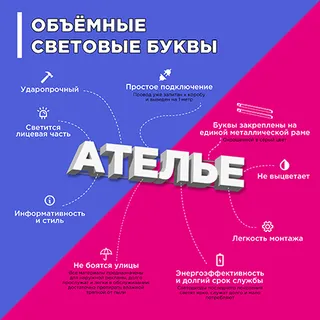 Световые объемные буквы «Ателье» 890х150х60 мм