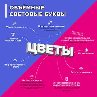 Световые объемные буквы «Цветы» 790х150х60 мм