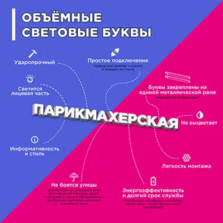 Световые объемные буквы «Парикмахерская» 2210х150х60 мм