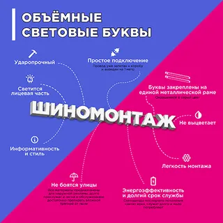 Световые объемные буквы «Шиномонтаж» 1800х150х60 мм