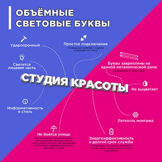 Световые объемные буквы «Студия красоты» размер 2140х150х60мм