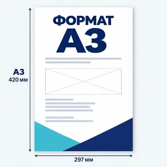 Плакат А3