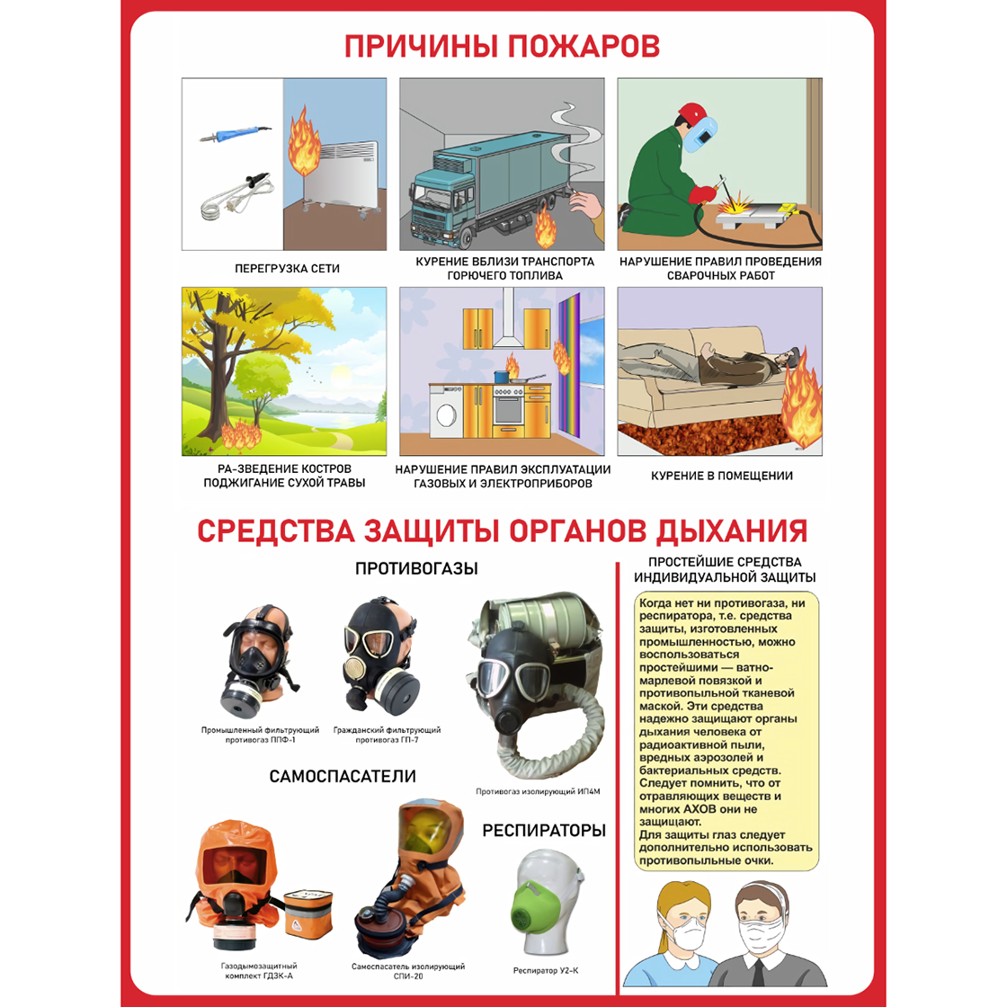 Информационный стенд "Пожарная безопасность", 75х50 см, без карманов