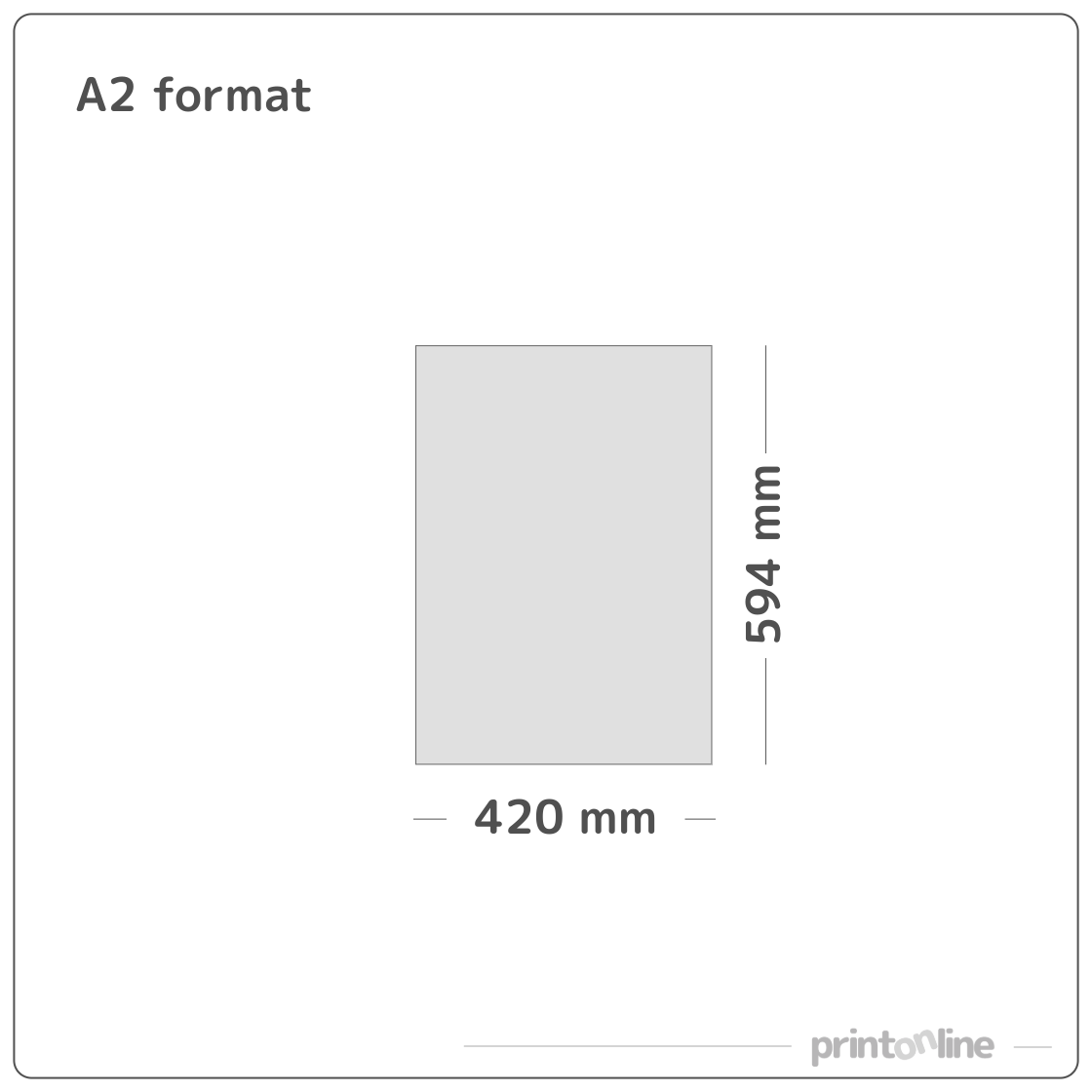 A2 formāts