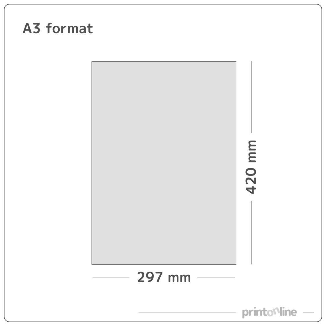 A3 formāts A3 formāts